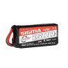 RC Plus Lipo 45c 7,4 volt 1500mah met XT60 stekker