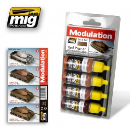 MIG Acrylic Red Primer Modulation Set 17ml afbeelding